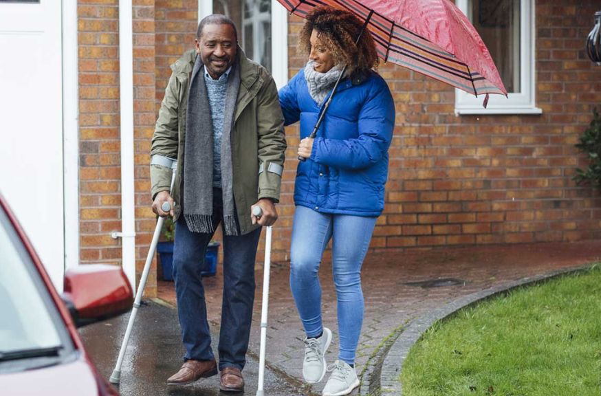 Crutches Buy Crutches Online Complete Care Shop